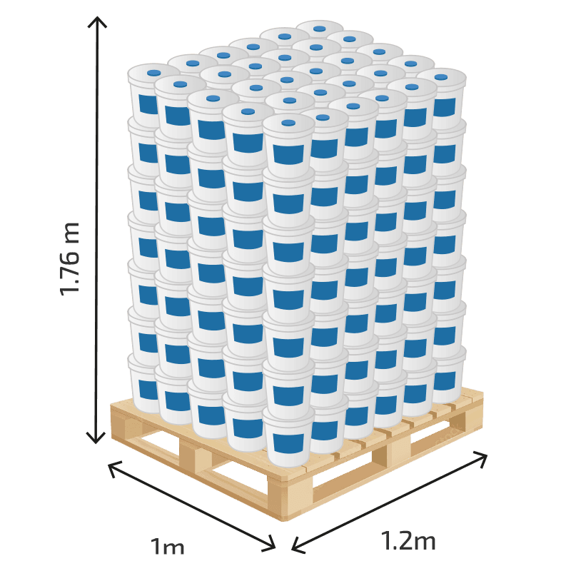 cubetades