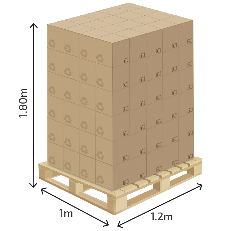 Toallas Food Services Pallet